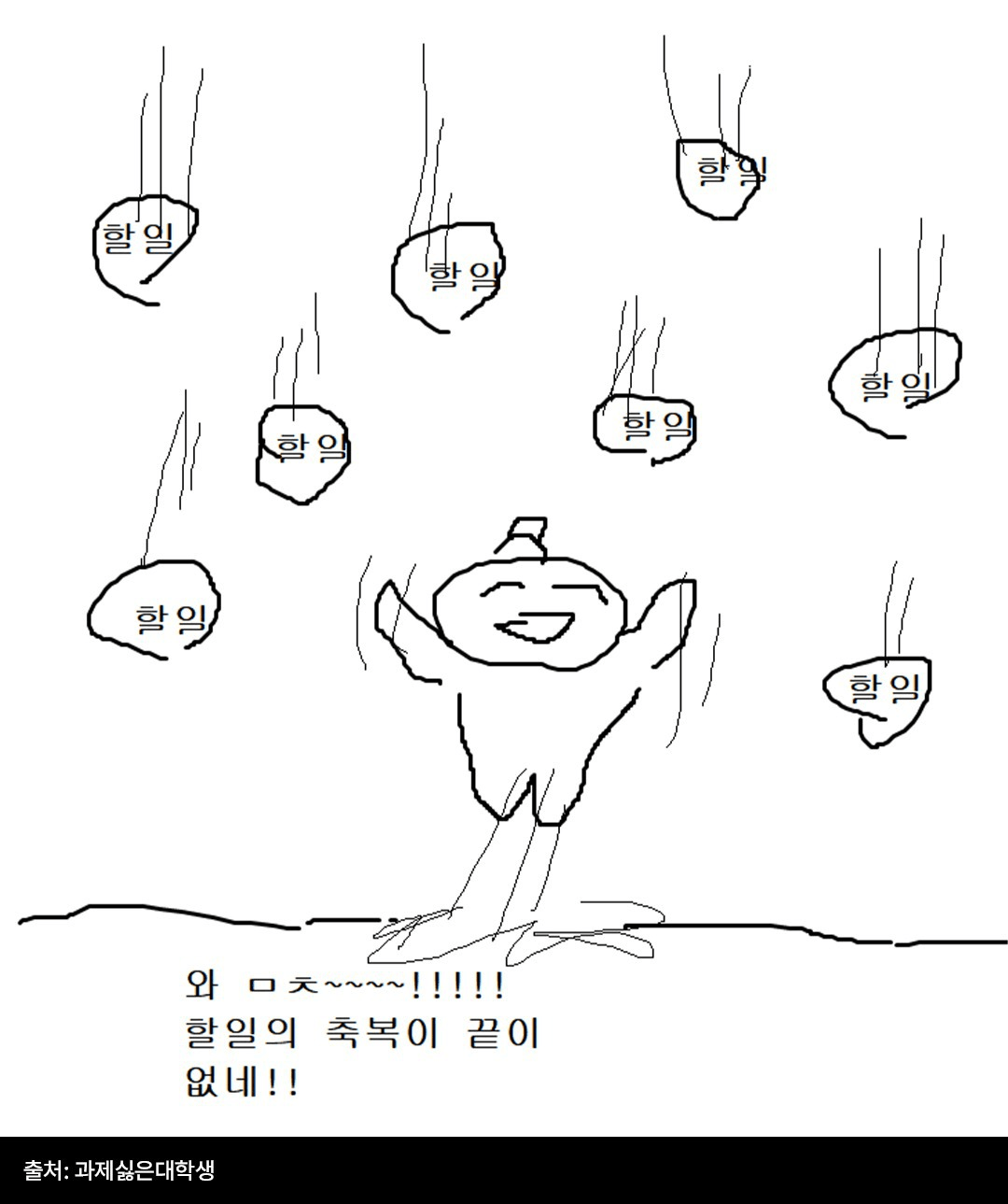 과제싫은대학생, 대학생짤, 대학생밈
