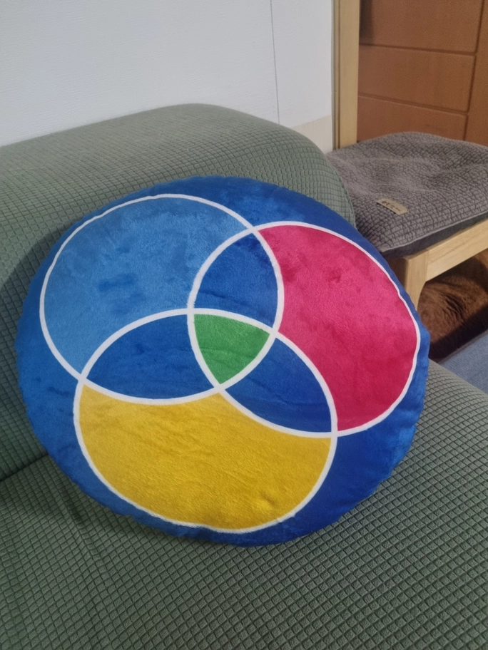 Review thumbnail image